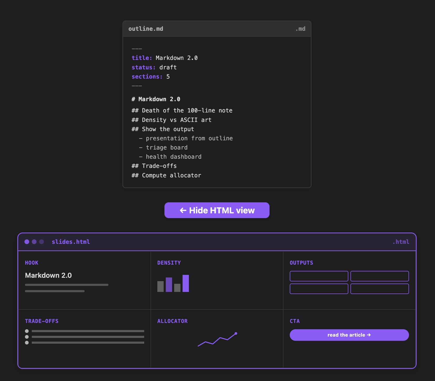 Left: outline.md. Right: slides.html, rendered from the same markdown.