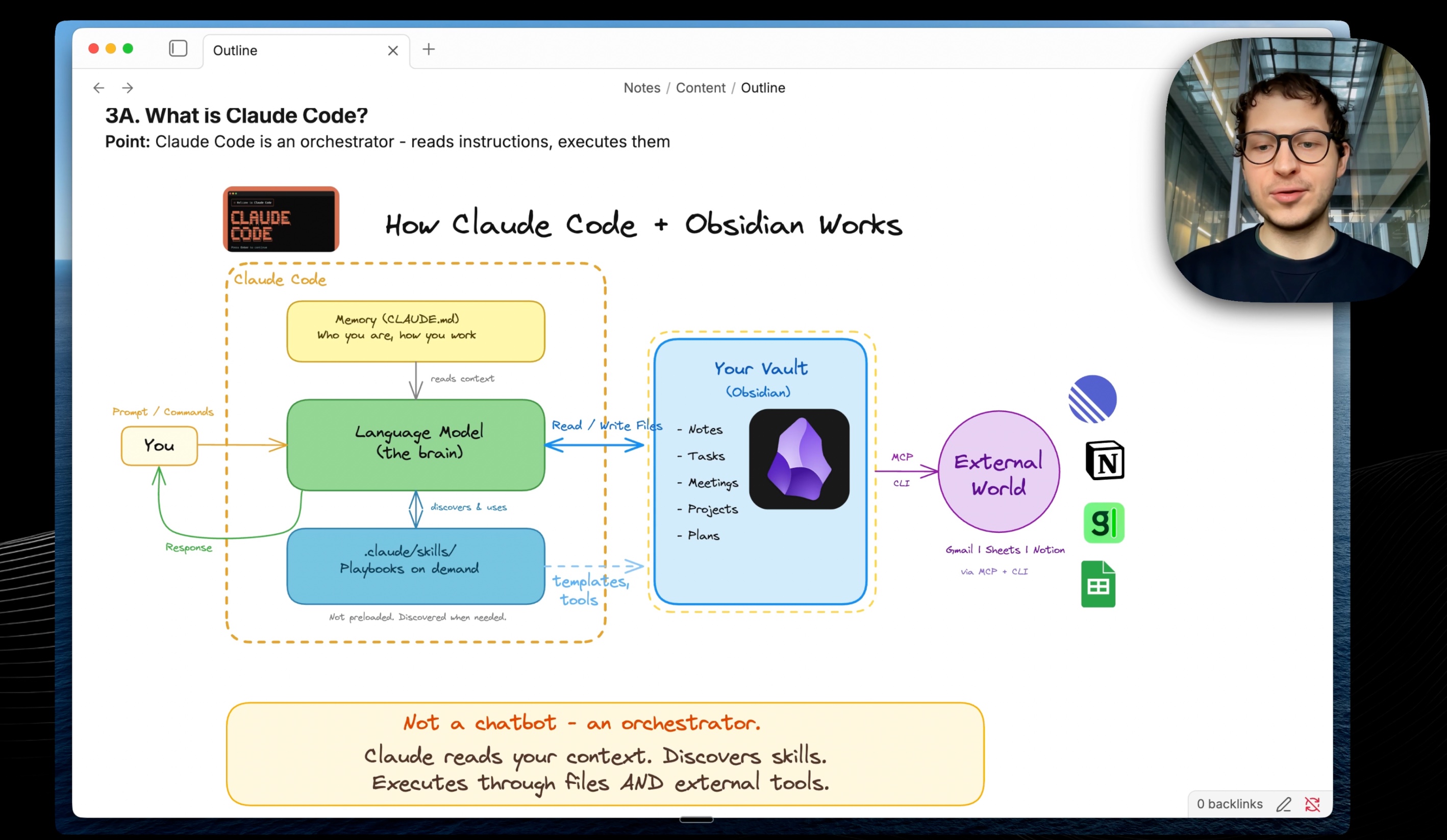 Claude Code Obsidian architecture