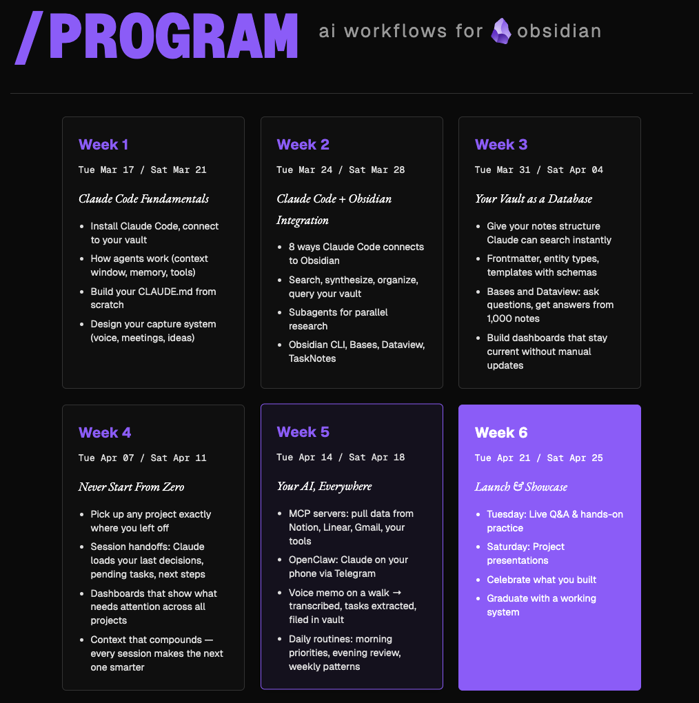 Lab program overview