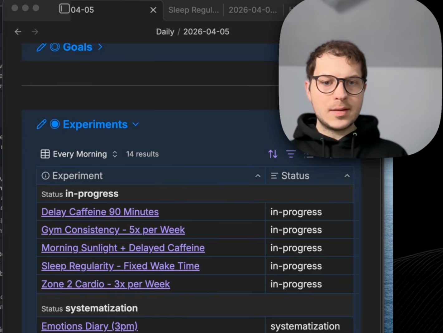 Claude reads the Experiments base via Obsidian CLI, filters by active status. Five experiments show up every morning.