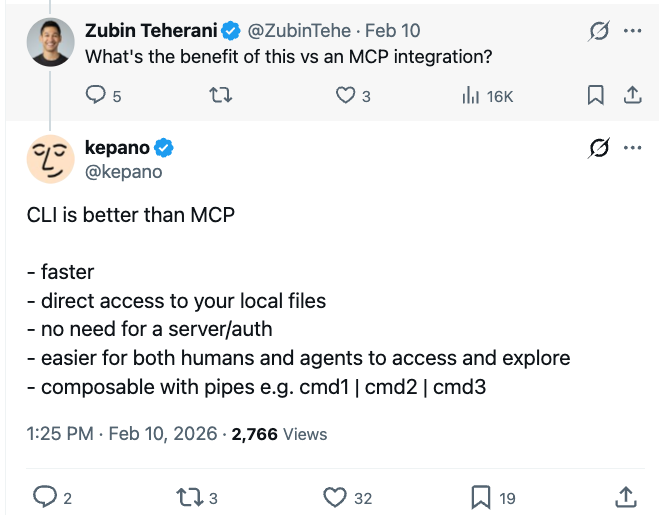 CLI adds things that no plugin API could do