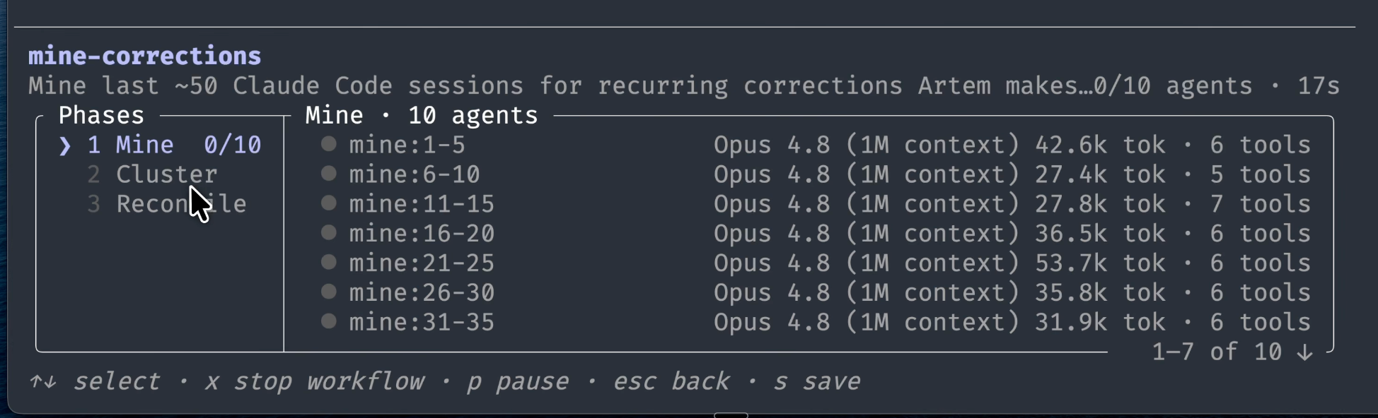 The HTML report the workflow produced: 49 sessions analyzed, 86 corrections mined