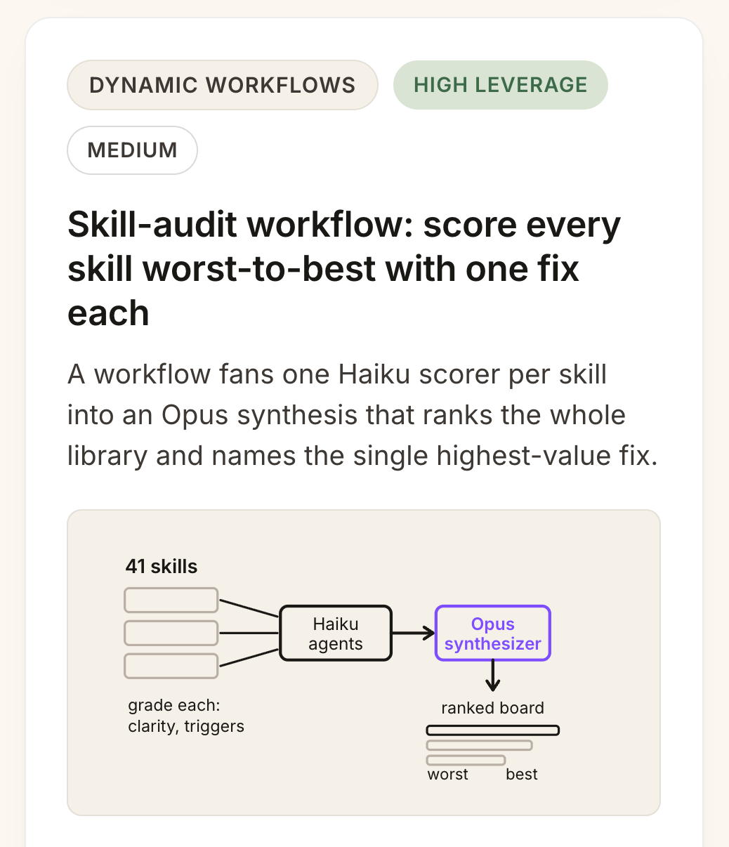 One idea card from the board: a skill-audit workflow